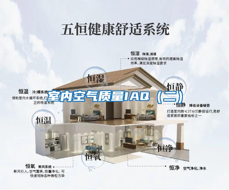 室內(nèi)空氣質(zhì)量IAQ(二)