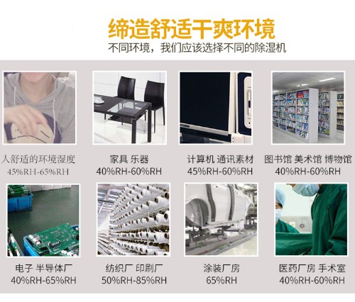 除濕機(jī)種類(lèi)多多,正確選效果倍增
