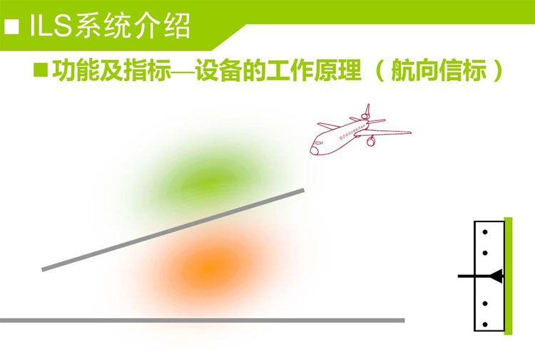 1528336915631308.jpg 飛行著陸系統.jpg