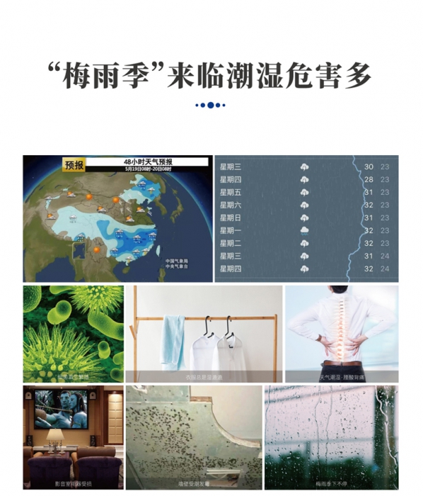 除濕機，有你便是晴天