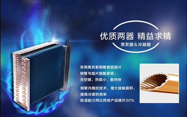 醫院的防潮除濕，也需要除濕機來控制