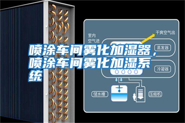 噴涂車間霧化加濕器，噴涂車間霧化加濕系統