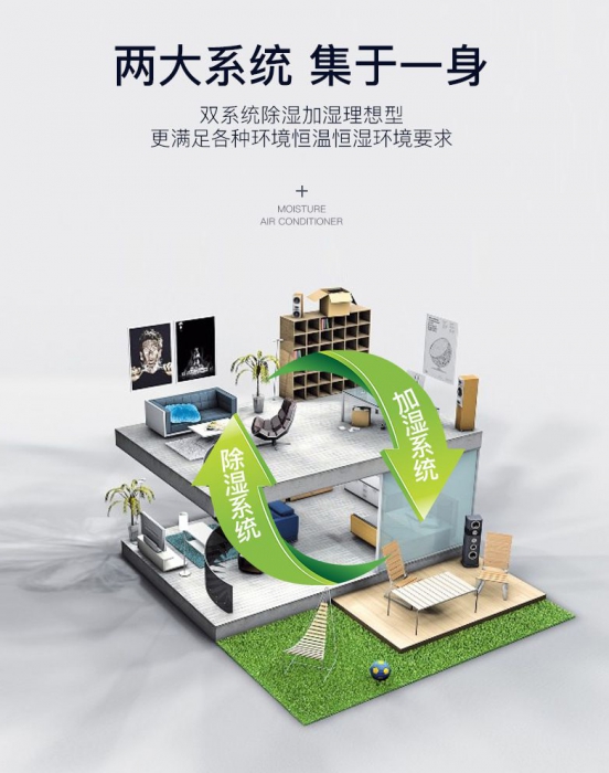 梅雨季節困擾多,獻策防霉來幾招