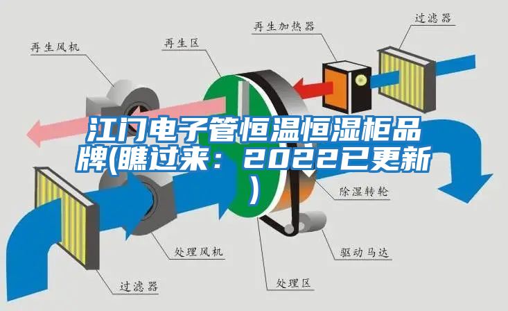 江門電子管恒溫恒濕柜品牌(瞧過(guò)來(lái)：2022已更新)